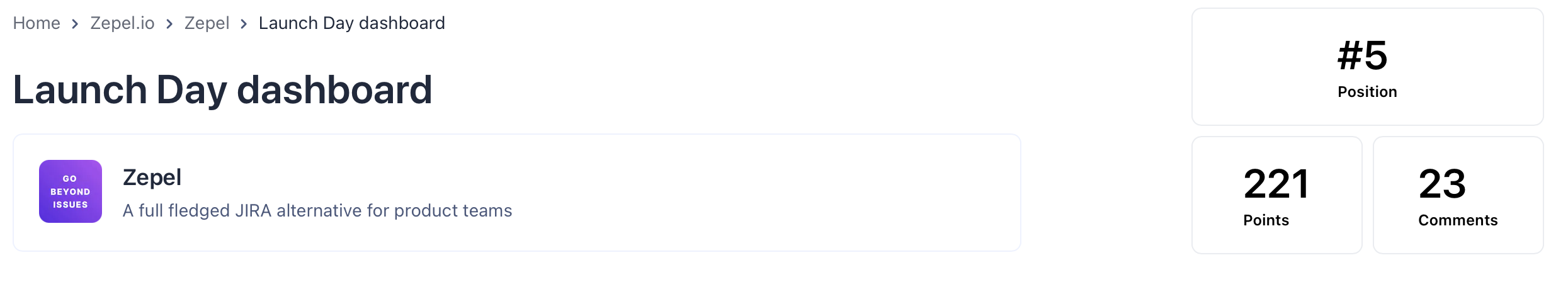 Product Hunt launch 2019 - #5